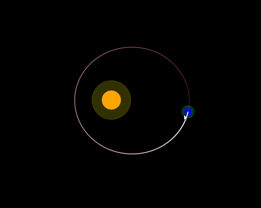 earth sun orbit simulation python